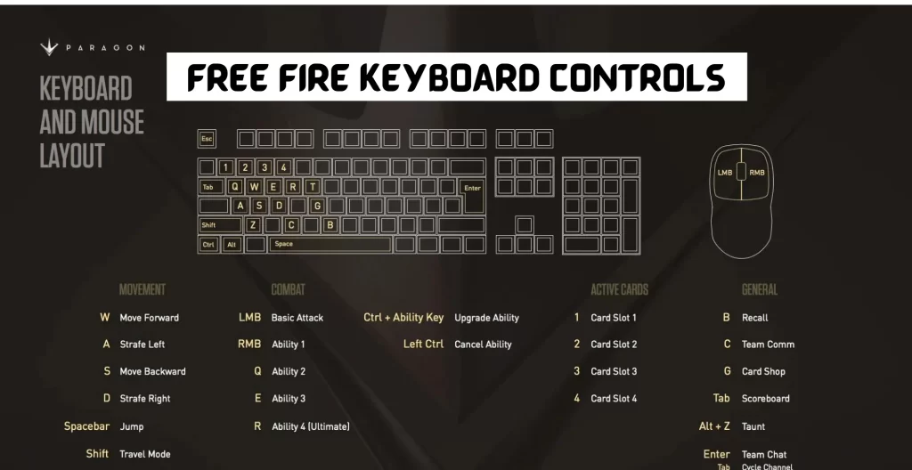 Garena Free Fire PC Keyboard Controls