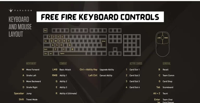 Garena Free Fire PC Keyboard Controls – Some HotKeys